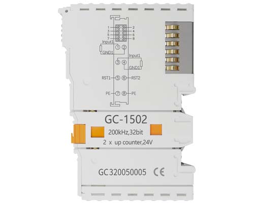 GC-1502 2路計(jì)數(shù)器輸入